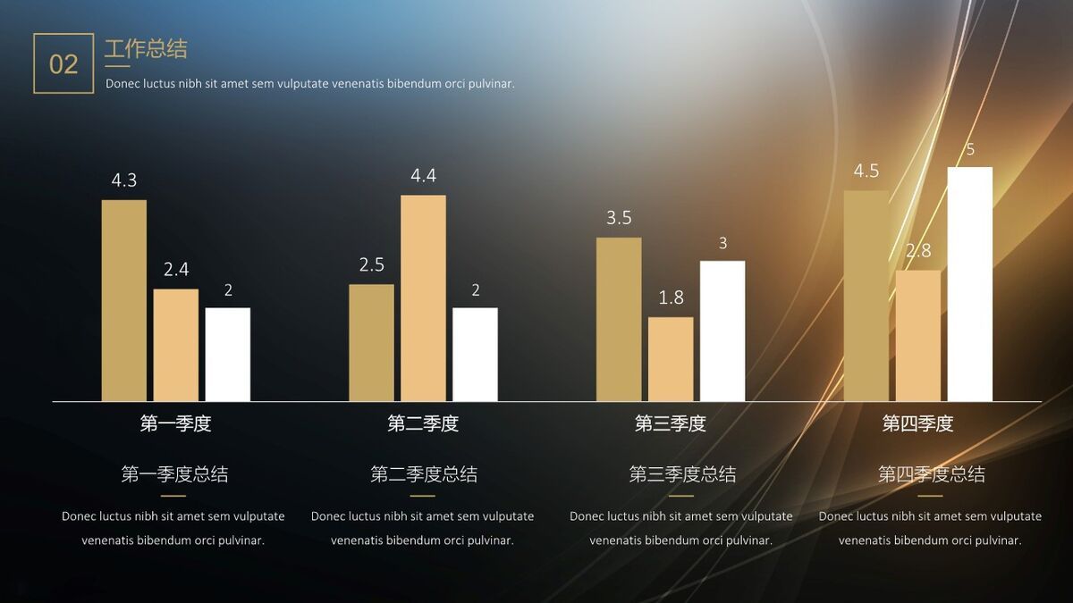 黑金奢华风工作汇报PPT7