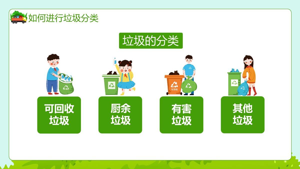 垃圾分类知识普及PPT模板8