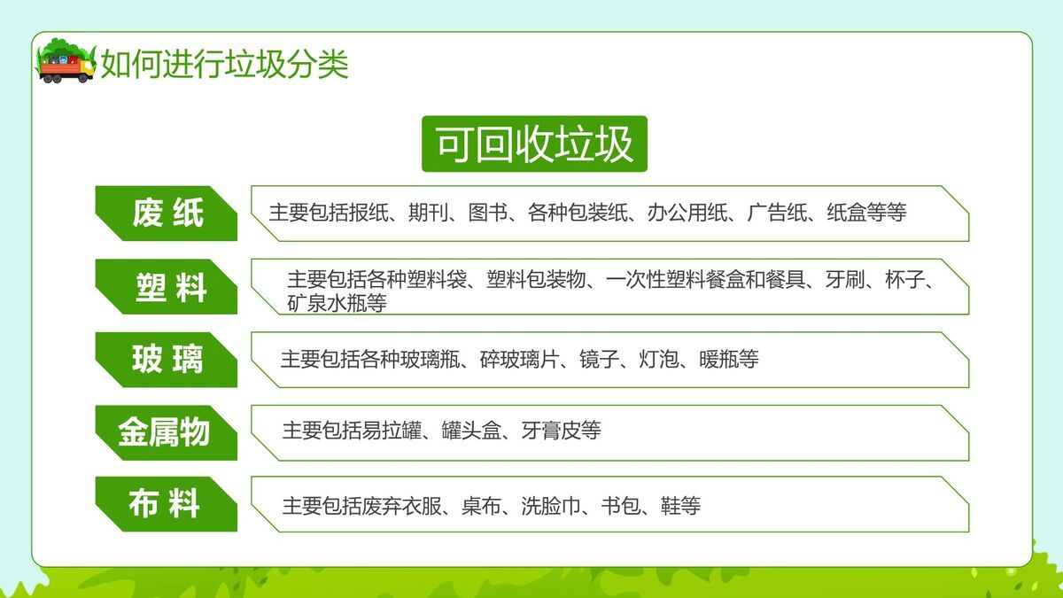 垃圾分类知识普及PPT模板9