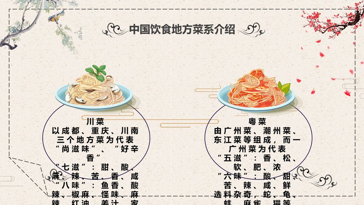 中华美食文化主题PPT模板2