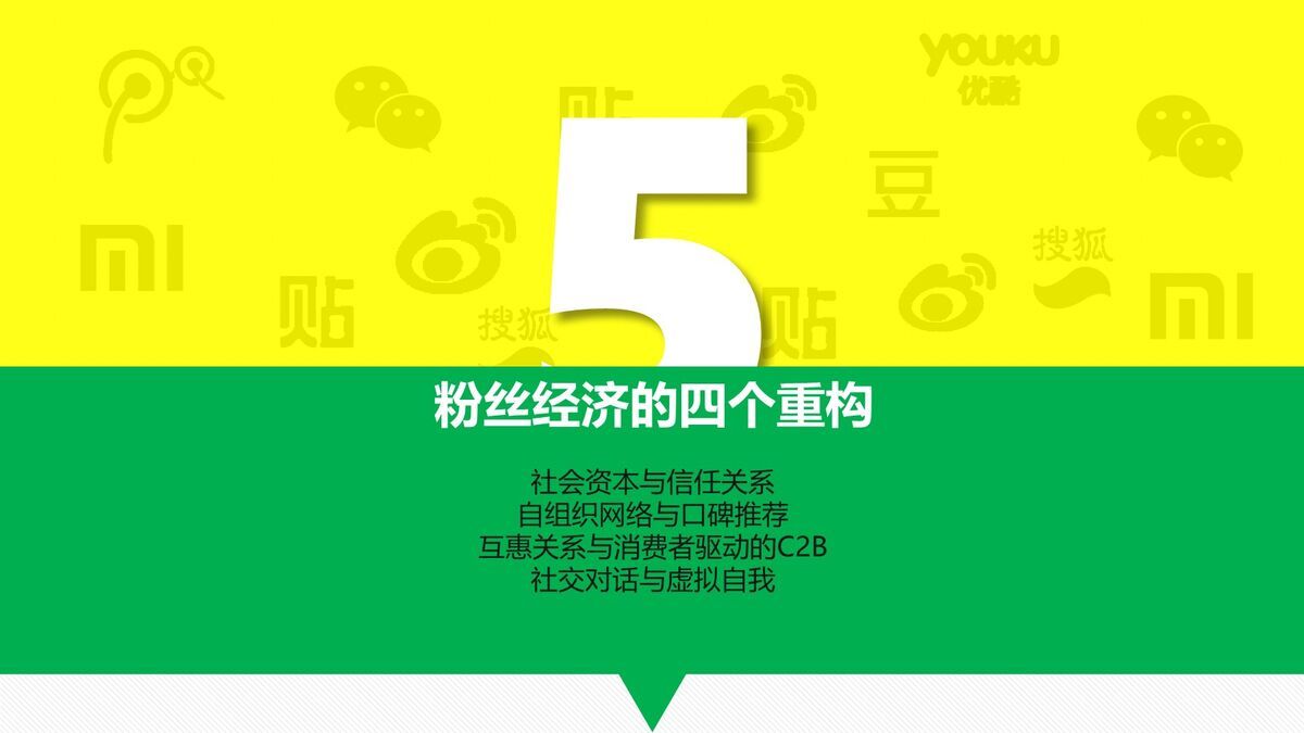 粉丝经济运营解析PPT8