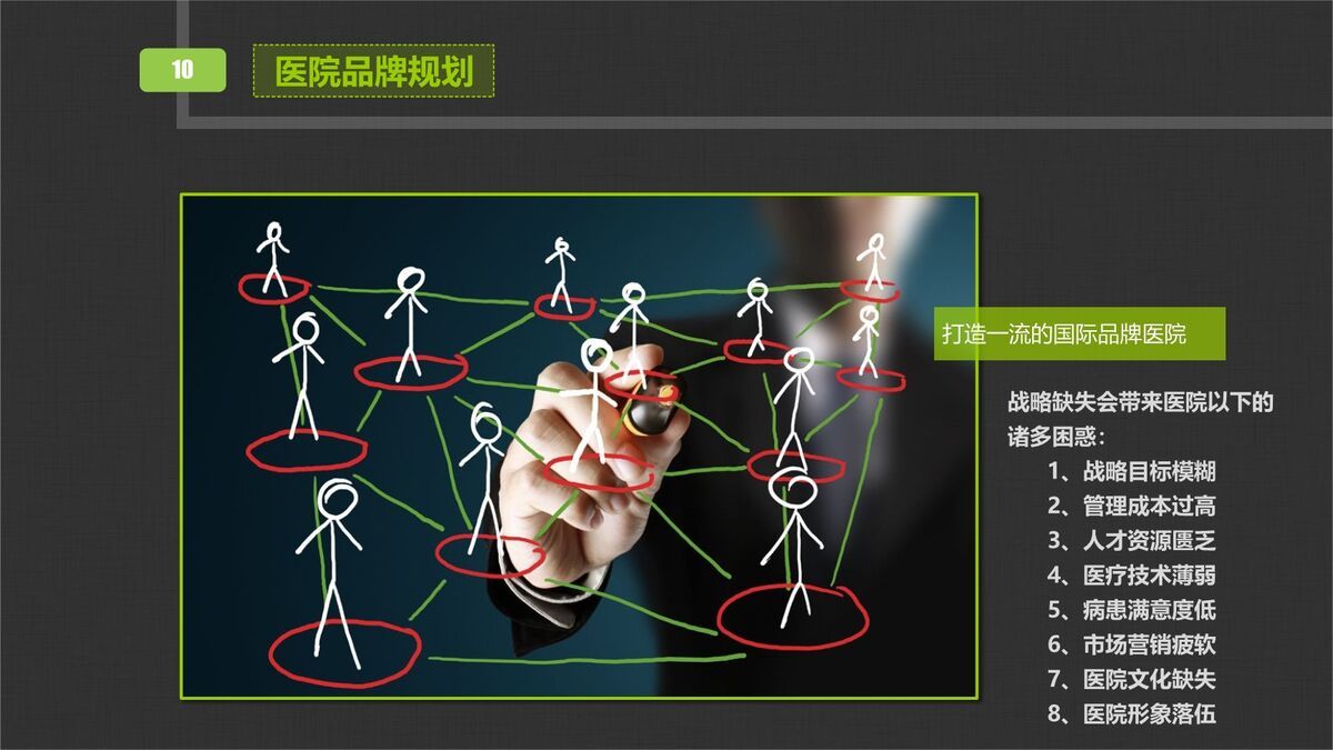 医院医生工作总结PPT1