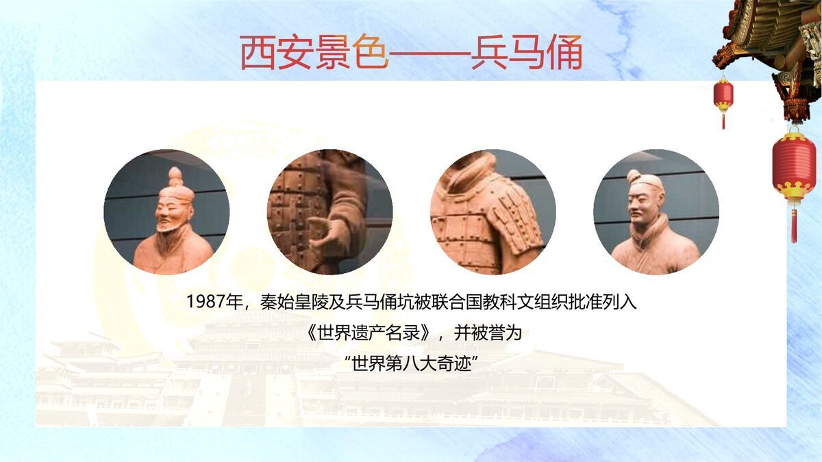 西安文旅美食攻略PPT模板5