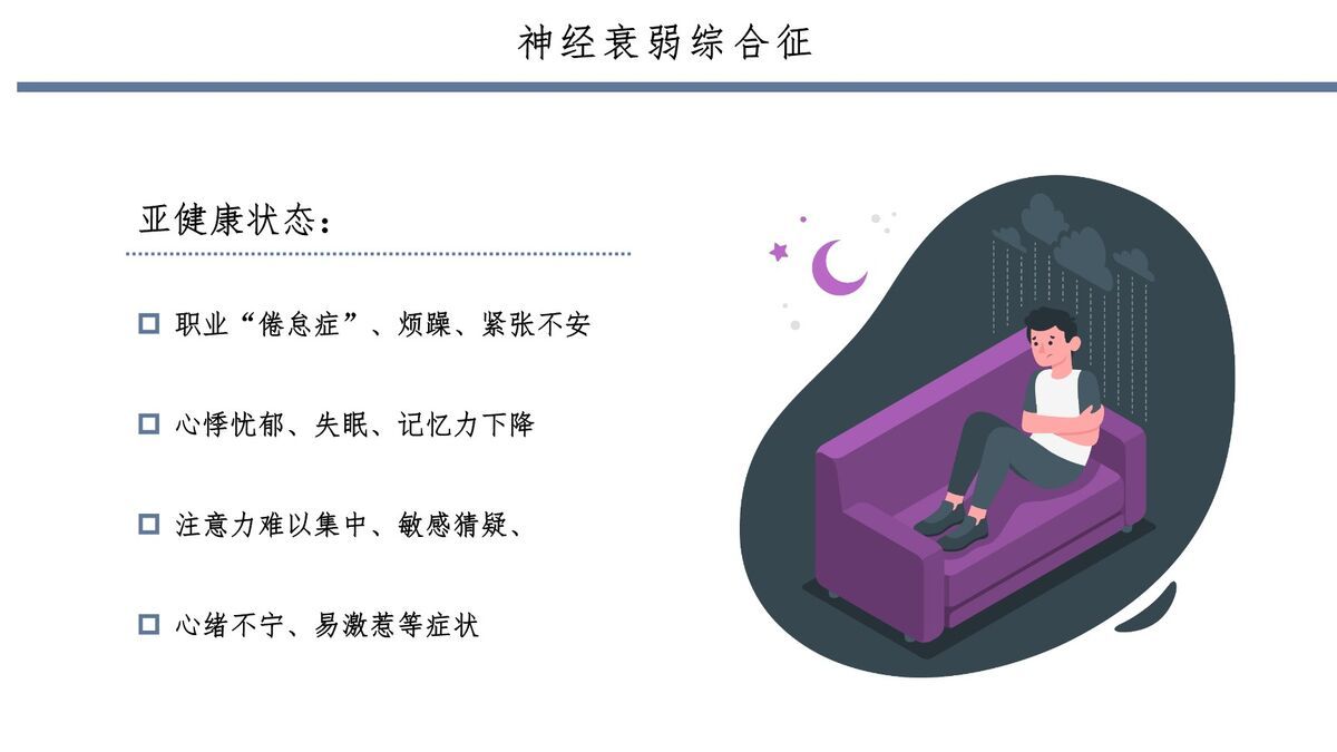 常见心理问题识别与应对PPT模板8