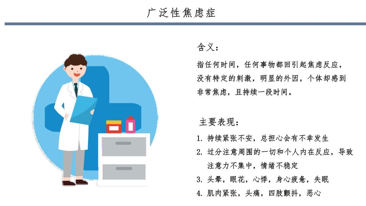 常见心理问题识别与应对PPT模板9