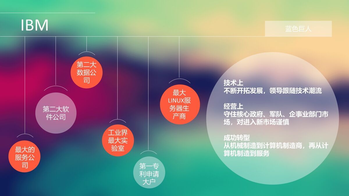 精美读书笔记展示PPT模板5