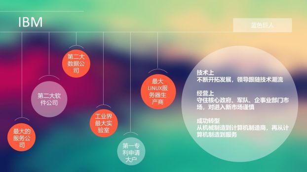 精美读书笔记展示PPT模板5