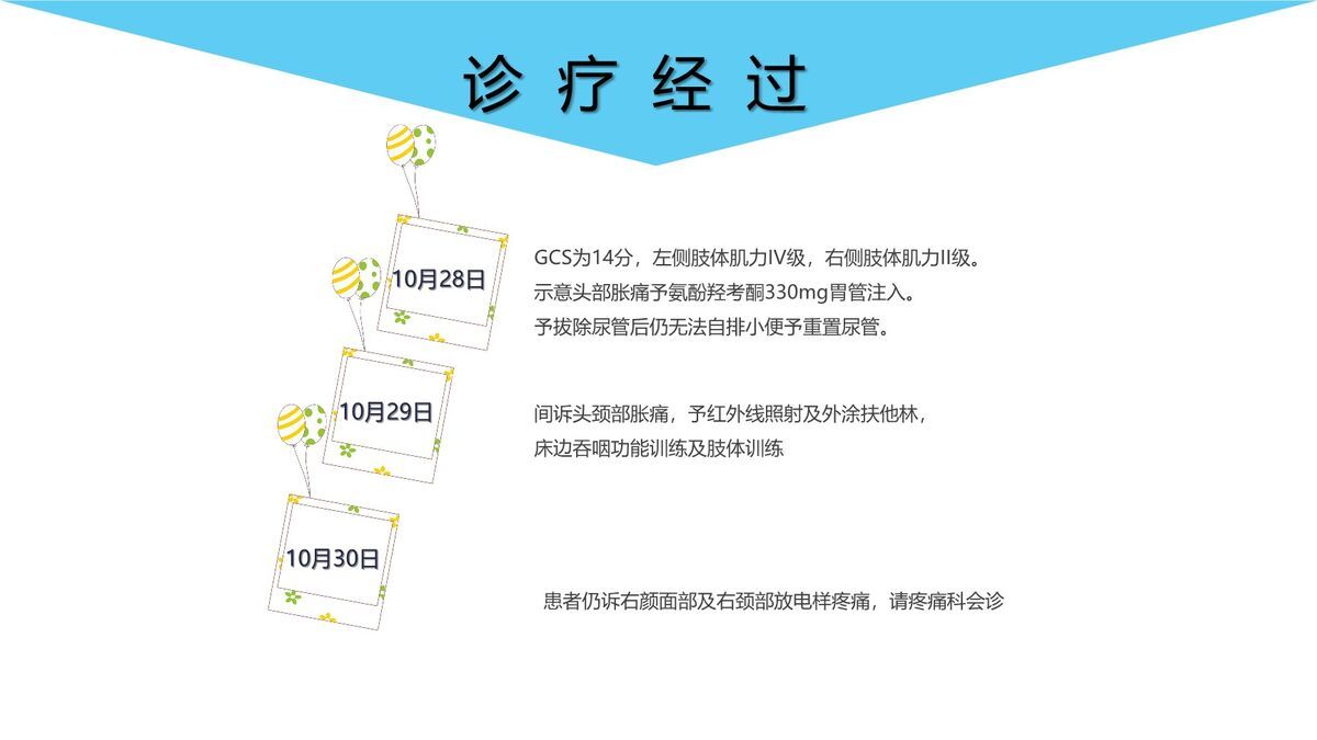 脑出血护理个案研究汇报PPT模板1