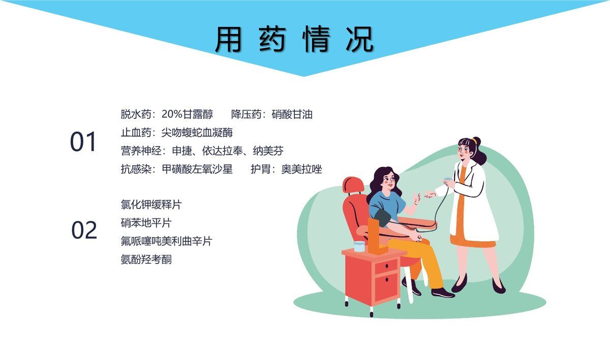 脑出血护理个案研究汇报PPT模板2