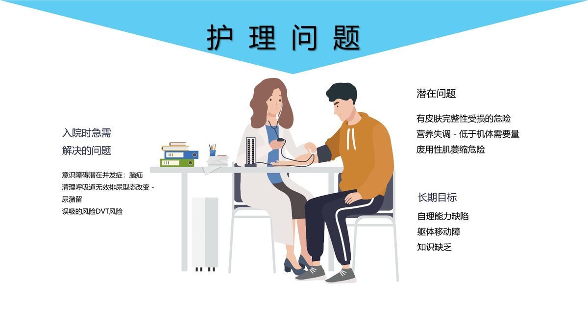 脑出血护理个案研究汇报PPT模板7