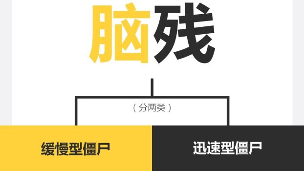 《僵尸玩过界》读书笔记PPT6