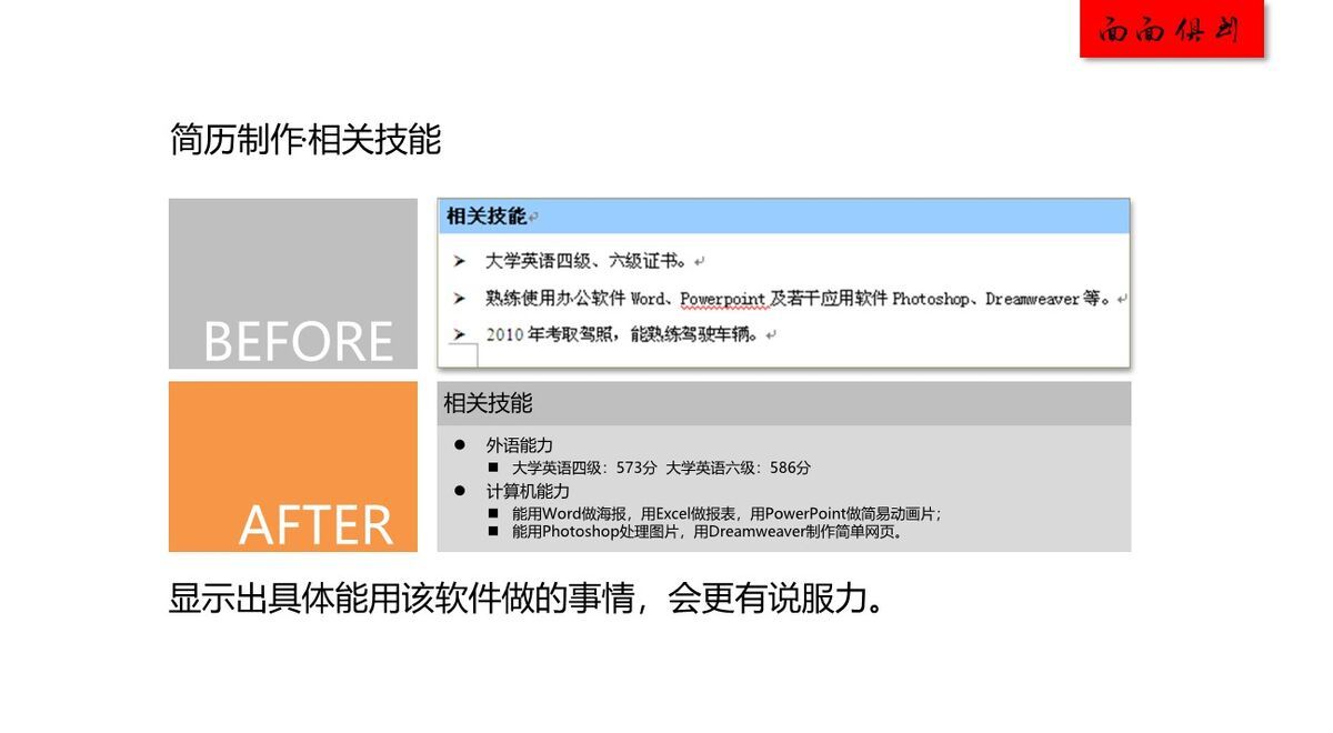 吸引人的简历制作教程PPT5