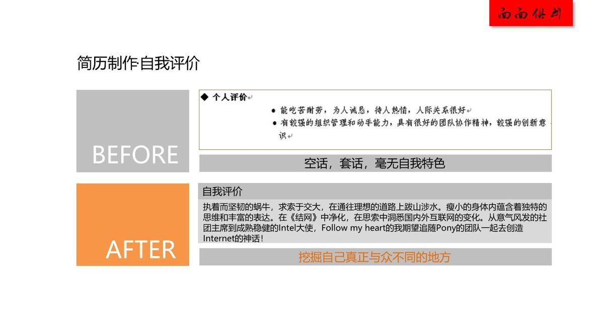 吸引人的简历制作教程PPT6