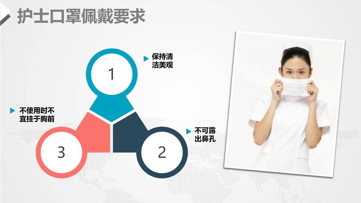护理服务礼仪培训PPT模板1
