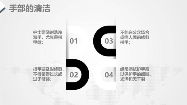 护理服务礼仪培训PPT模板3