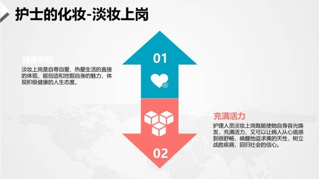 护理服务礼仪培训PPT模板5