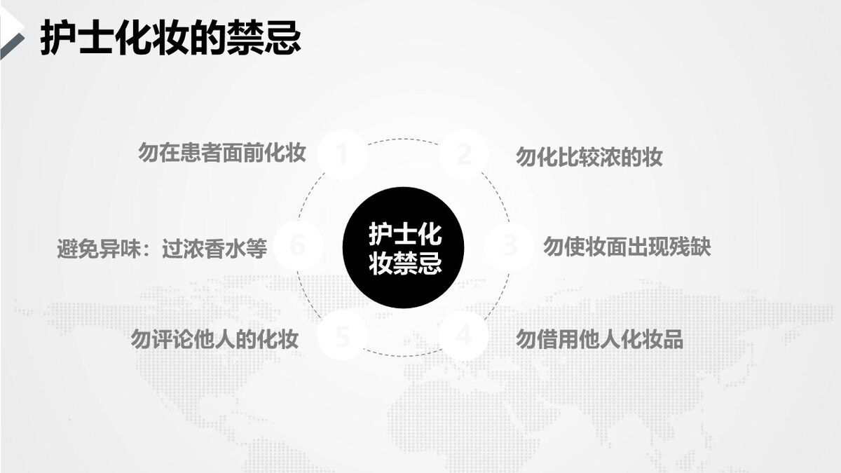 护理服务礼仪培训PPT模板6