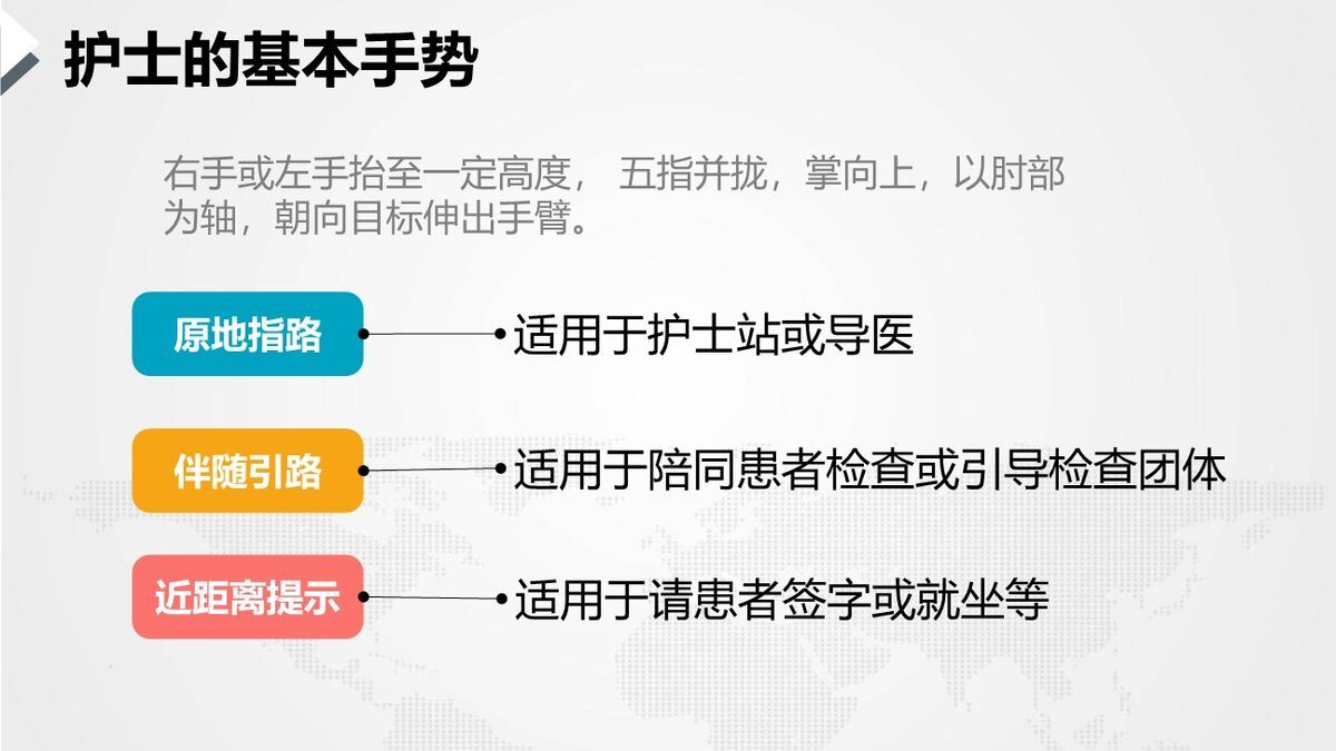 护理服务礼仪培训PPT模板8