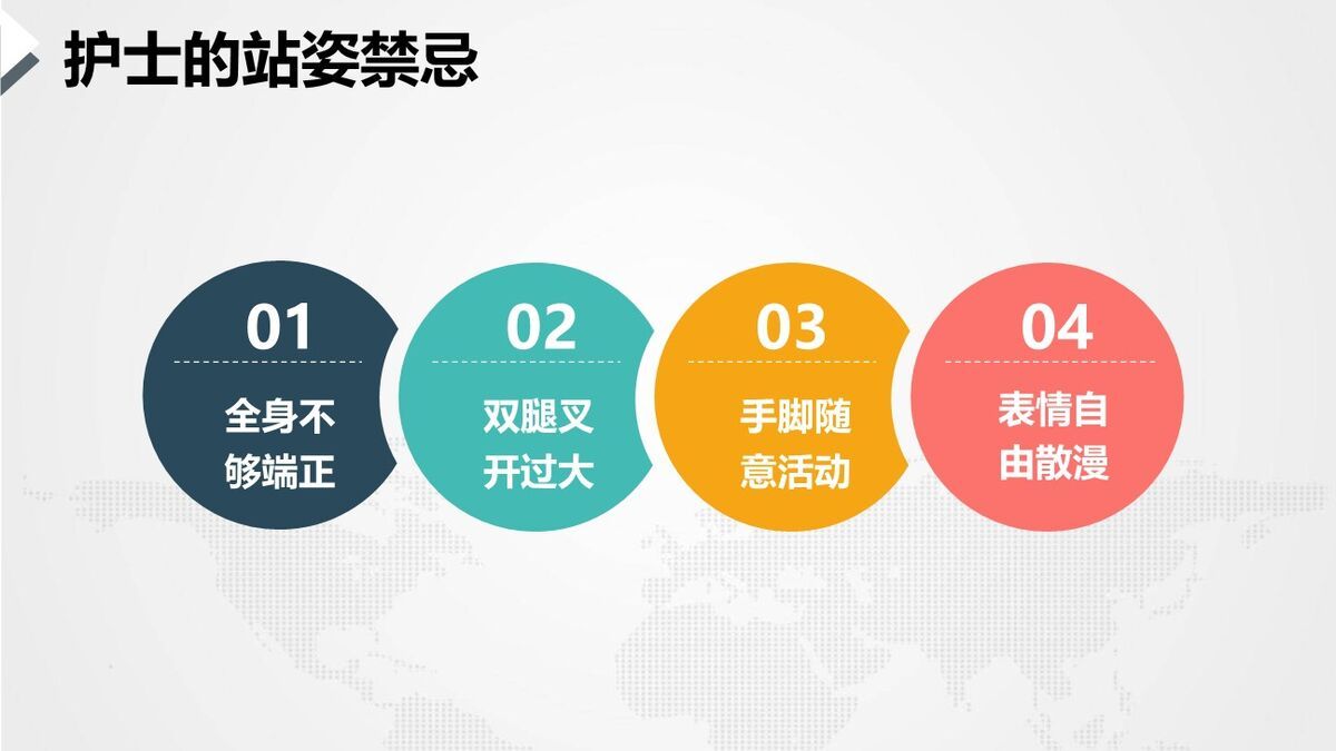 护理服务礼仪培训PPT模板9