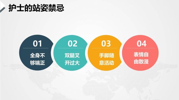 护理服务礼仪培训PPT模板9