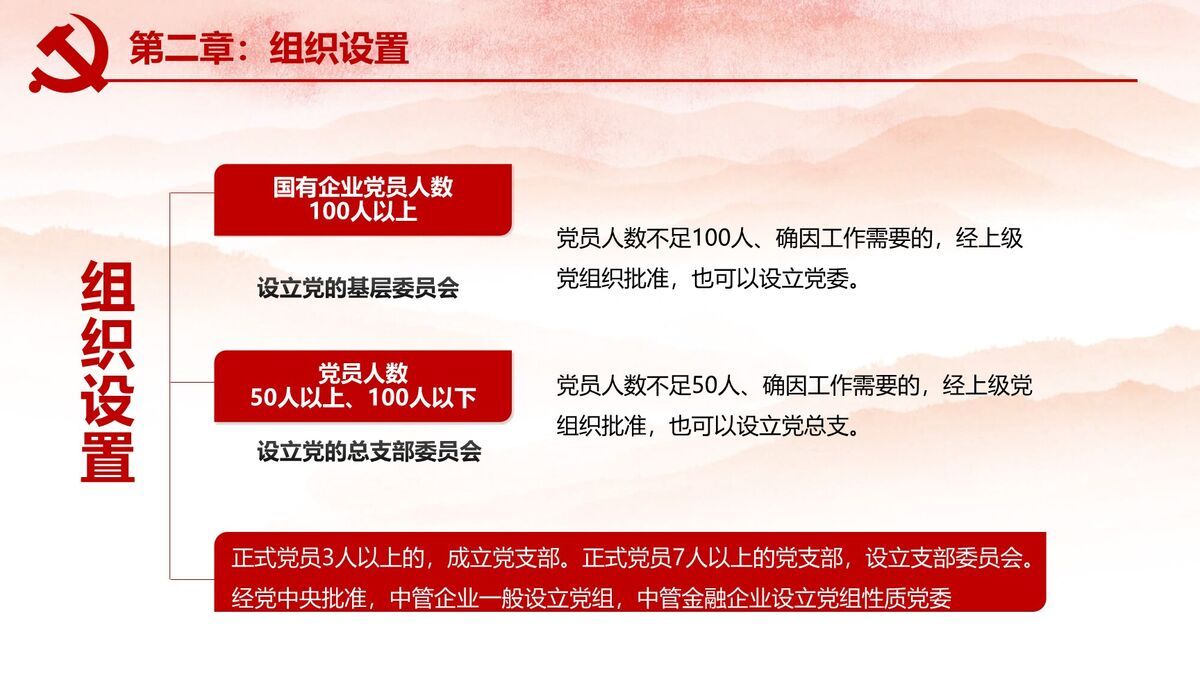 国企基层组织工作条例学习PPT模板9