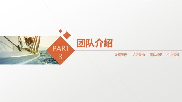 精品商业计划书方案PPT模板5