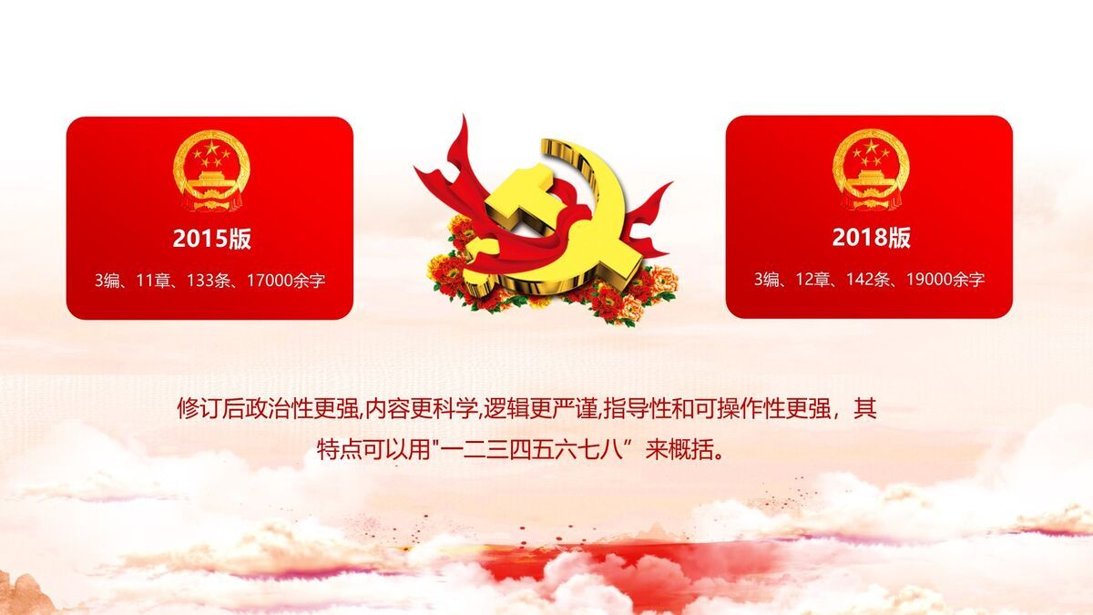 党纪处分条例学习PPT1