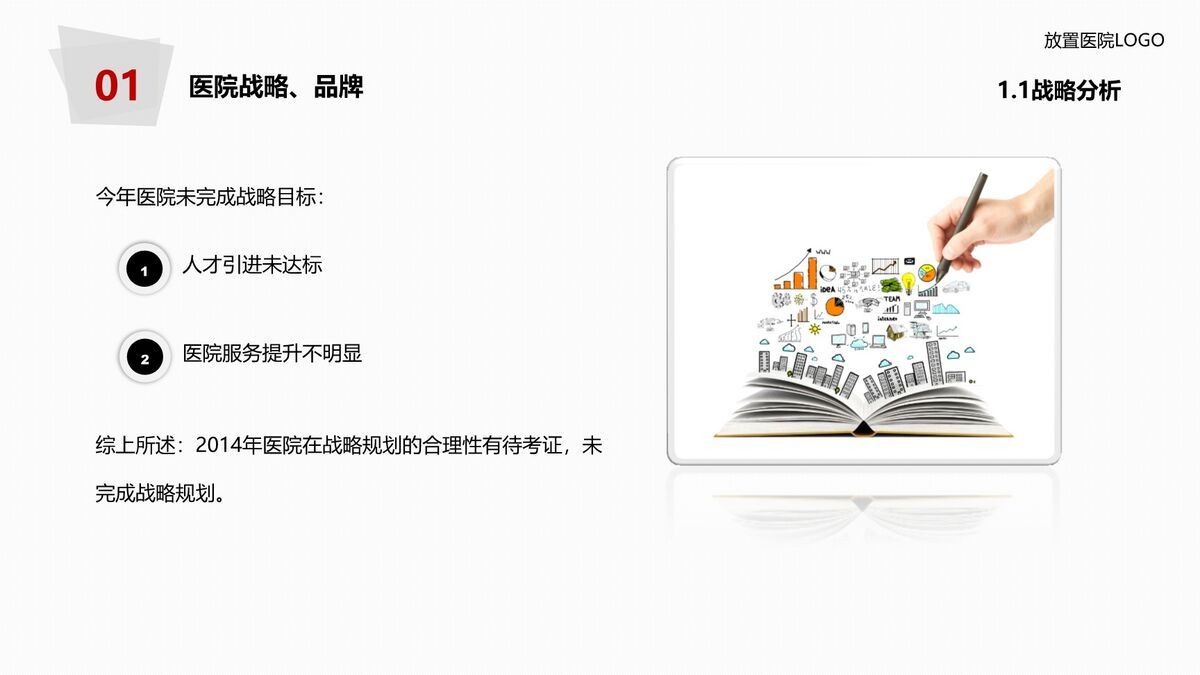 医院年度工作报告PPT模板1