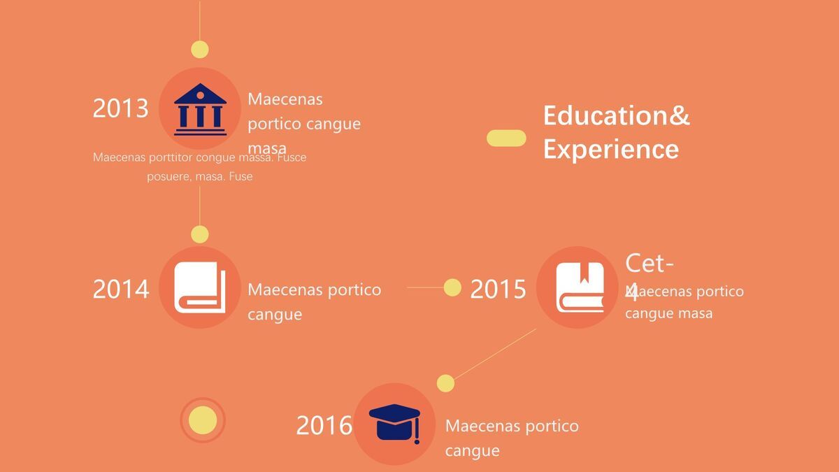 橙色MBE插画扁平化PPT模板2