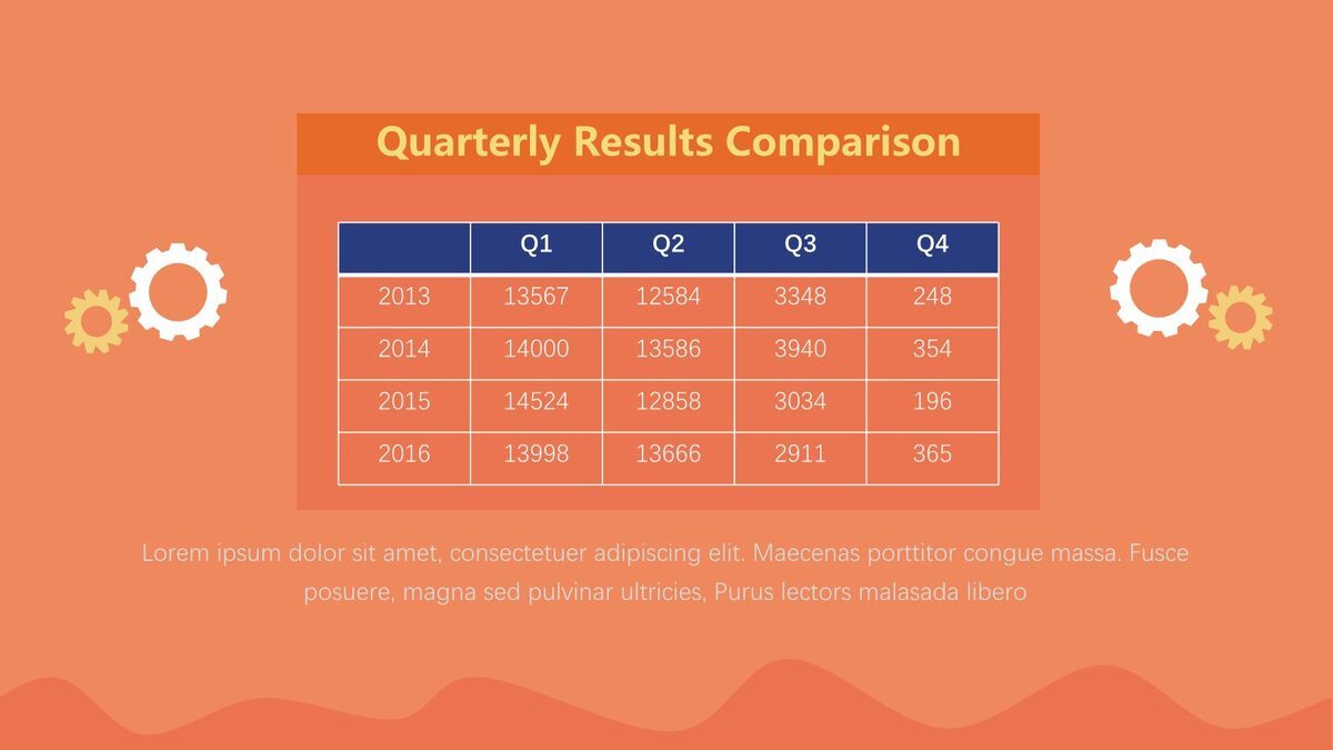 橙色MBE插画扁平化PPT模板8