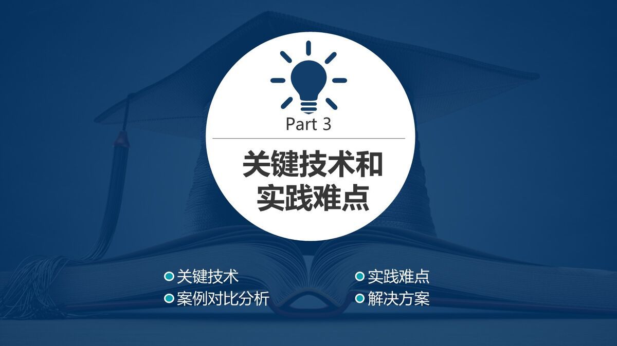 毕业论文答辩专用PPT模板5