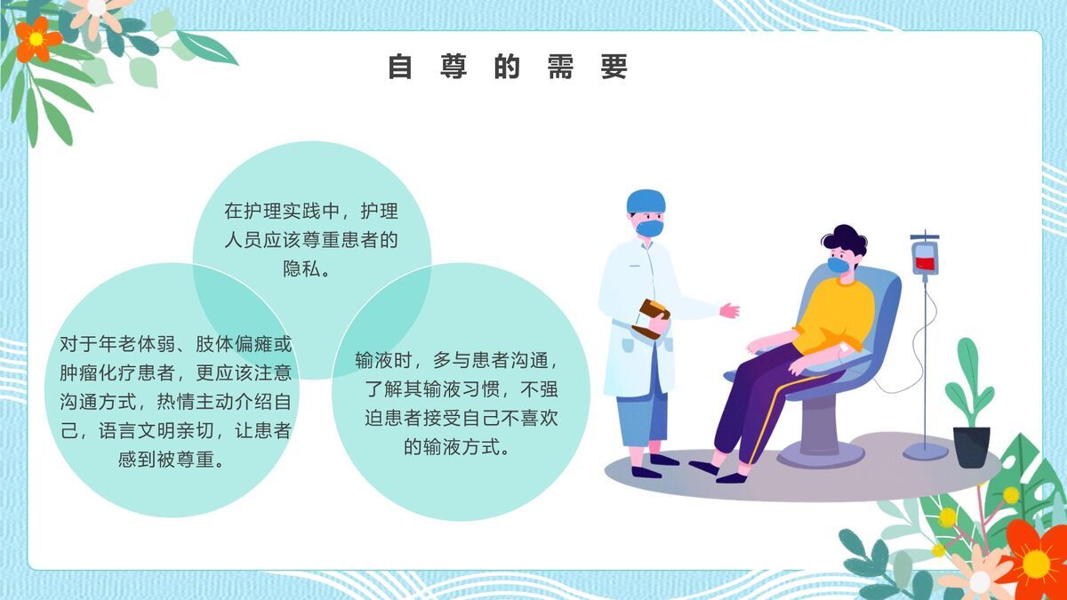 人文关怀护理服务PPT模板4