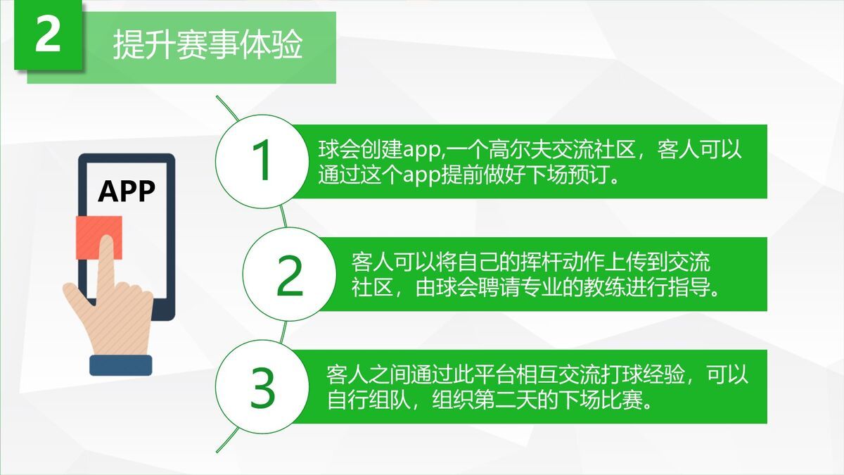 旅游产品设计PPT模板1