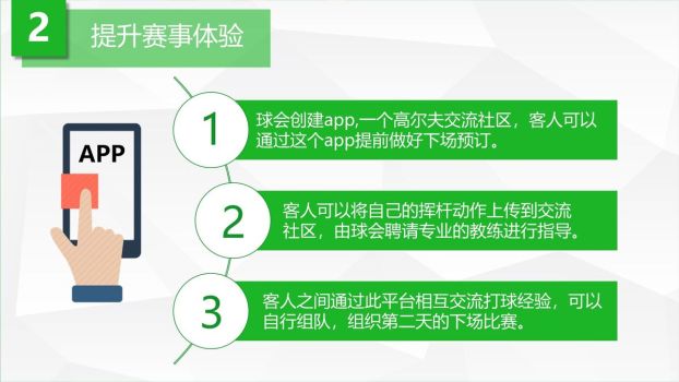 旅游产品设计PPT模板1