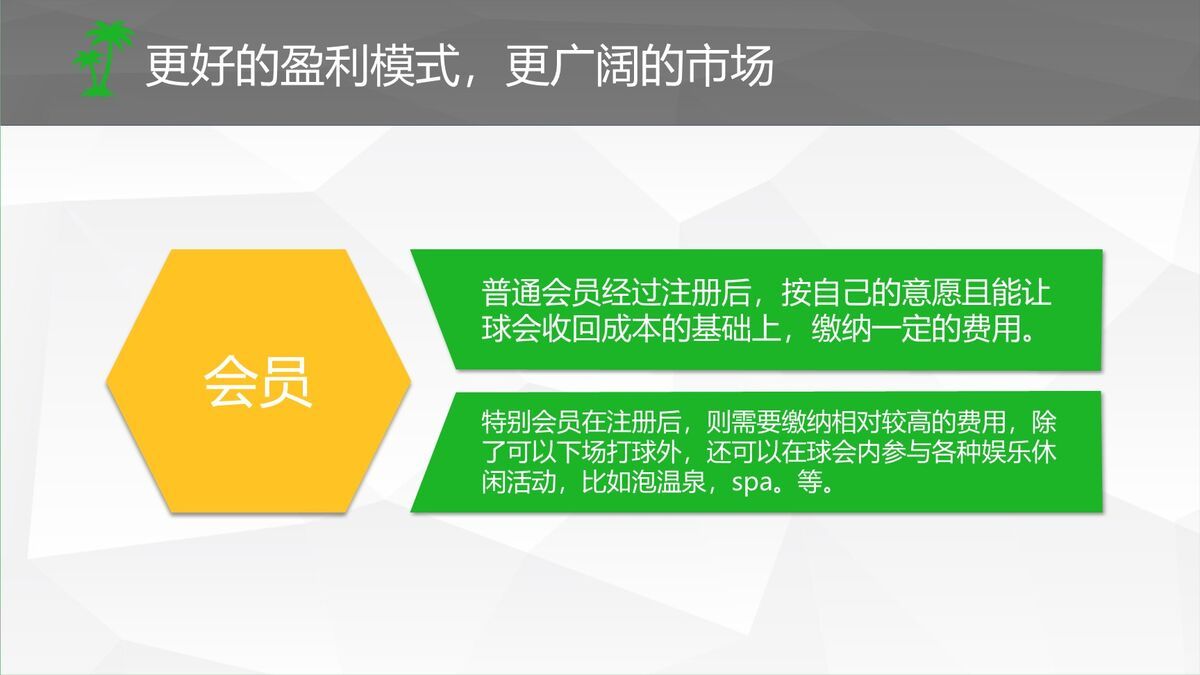 旅游产品设计PPT模板5