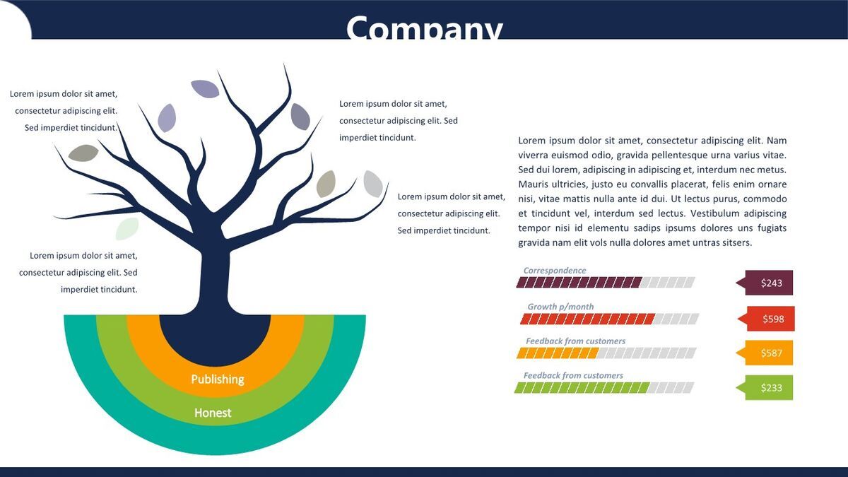 学术论文答辩报告PPT6