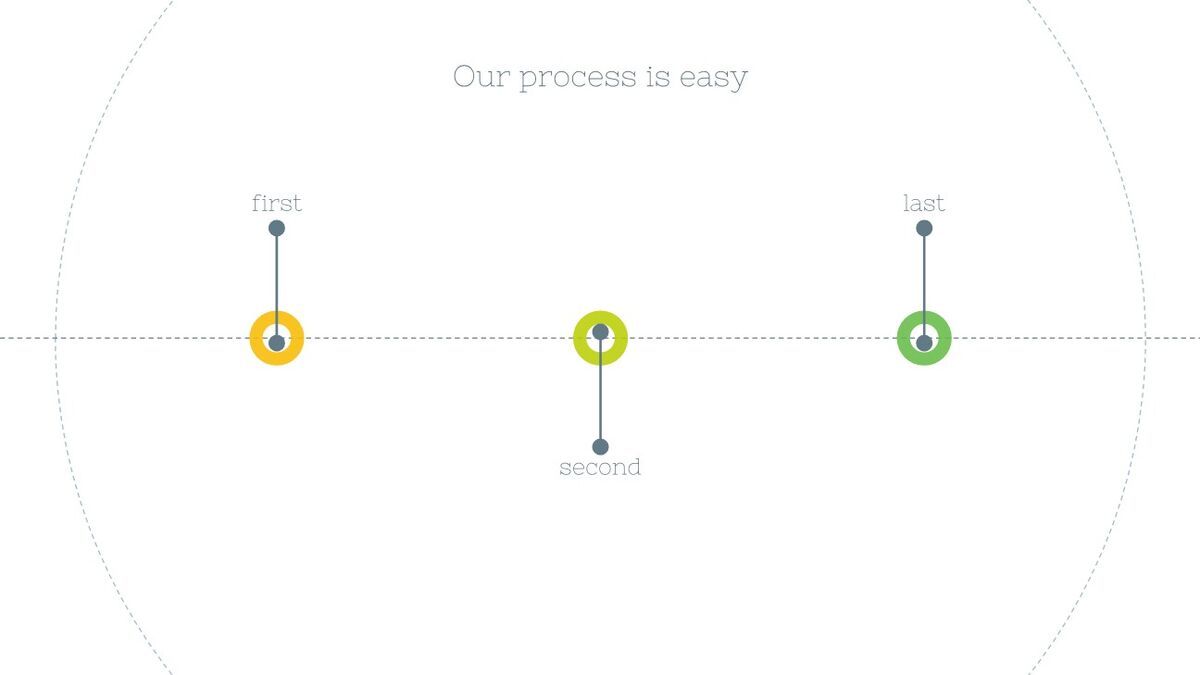 青春彩色泡泡PPT模板8