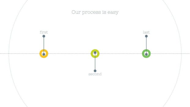 青春彩色泡泡PPT模板8