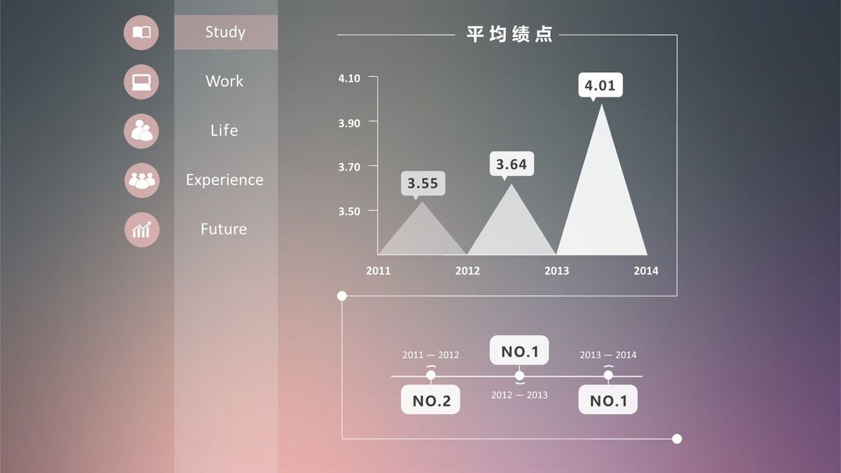 大学生竞选演讲优秀范文PPT9