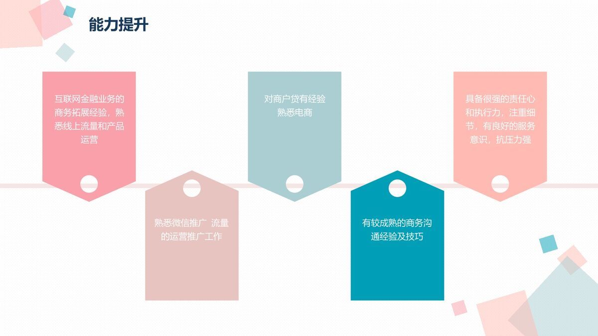 蓝粉清新个人介绍PPT2