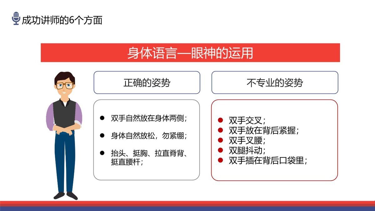 培训师专业技能提升PPT模板1