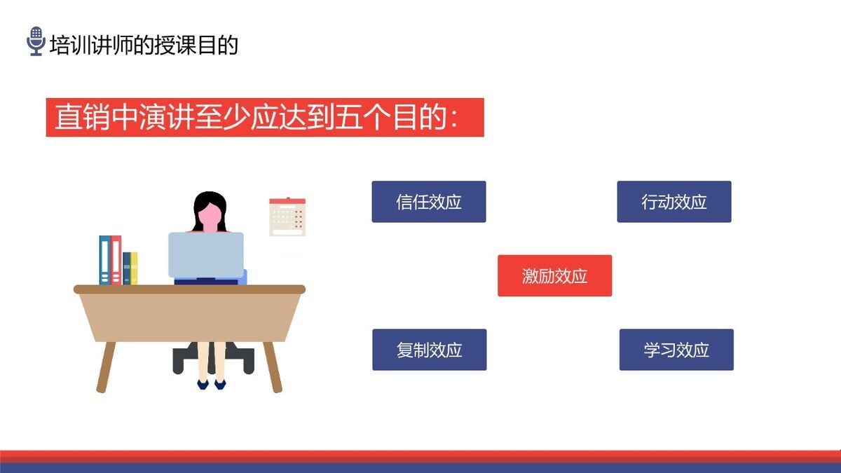 培训师专业技能提升PPT模板9