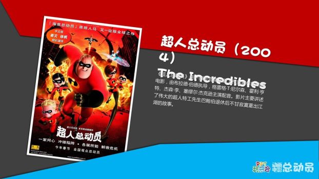 总动员系列动画电影赏析PPT7