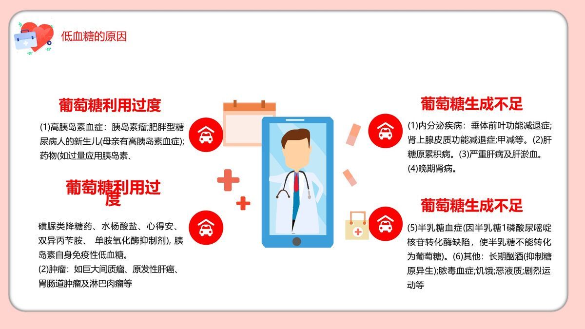 低血糖休克护理查房PPT模板2