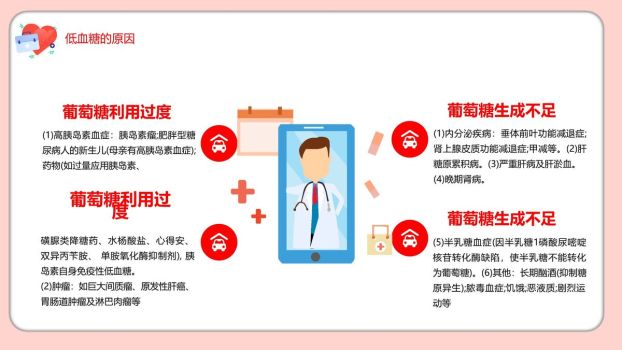低血糖休克护理查房PPT模板2
