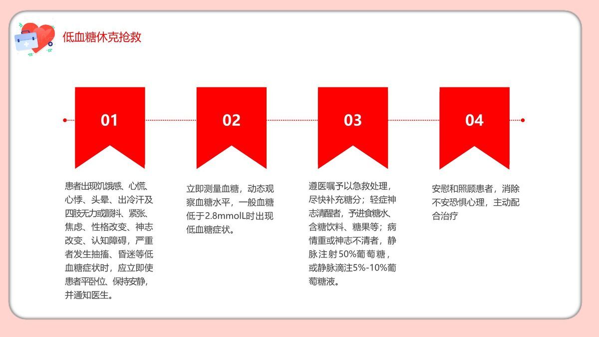 低血糖休克护理查房PPT模板8