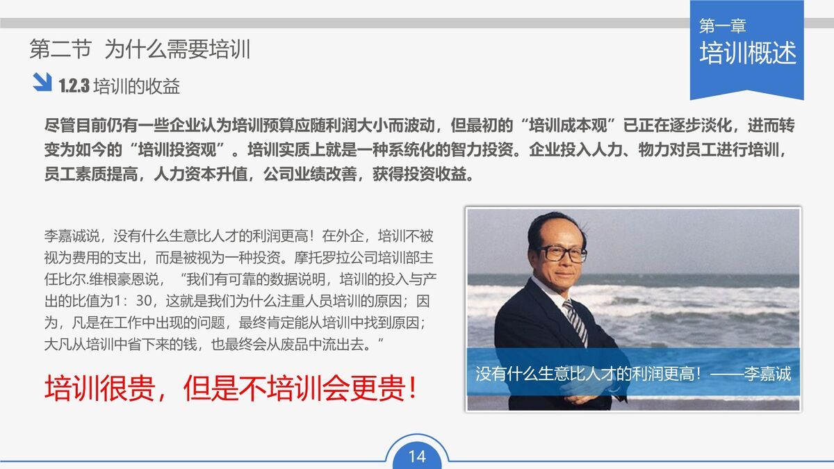 新员工培训实务指南PPT5