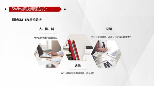 5Why分析法应用培训PPT模板7