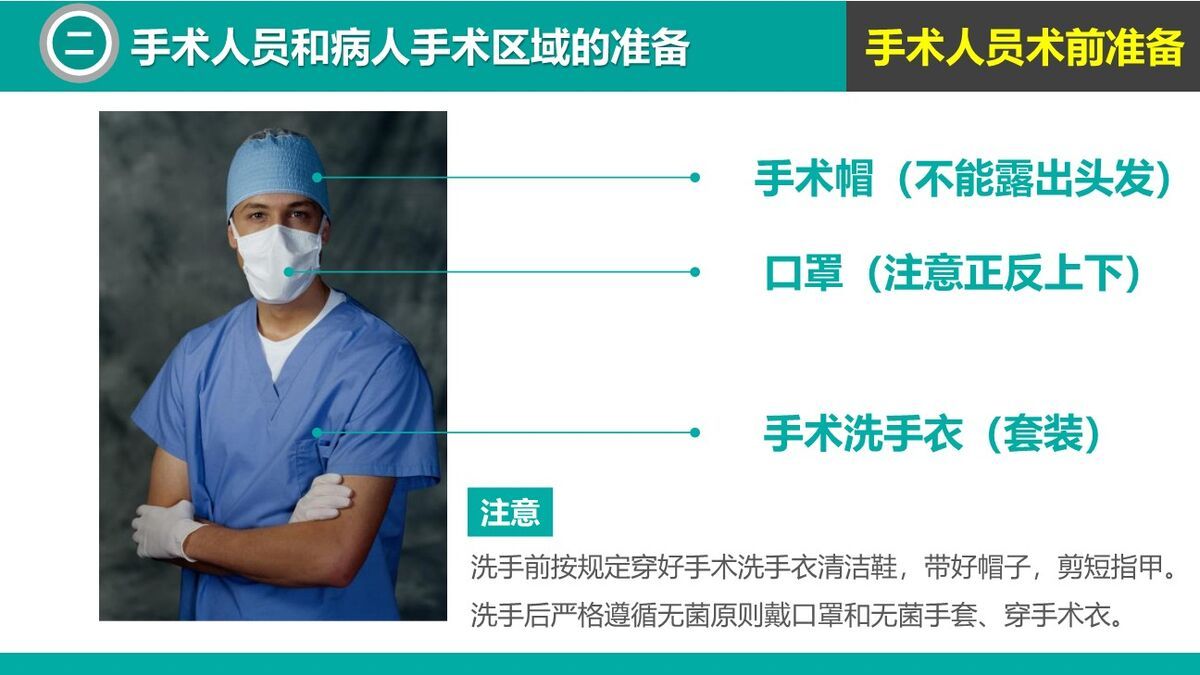 医疗无菌操作规范培训课件5