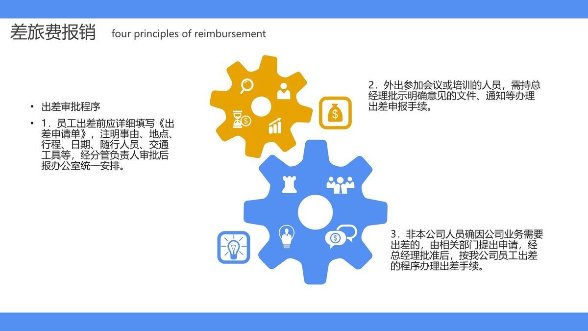 财务报销规范流程培训PPT模板6